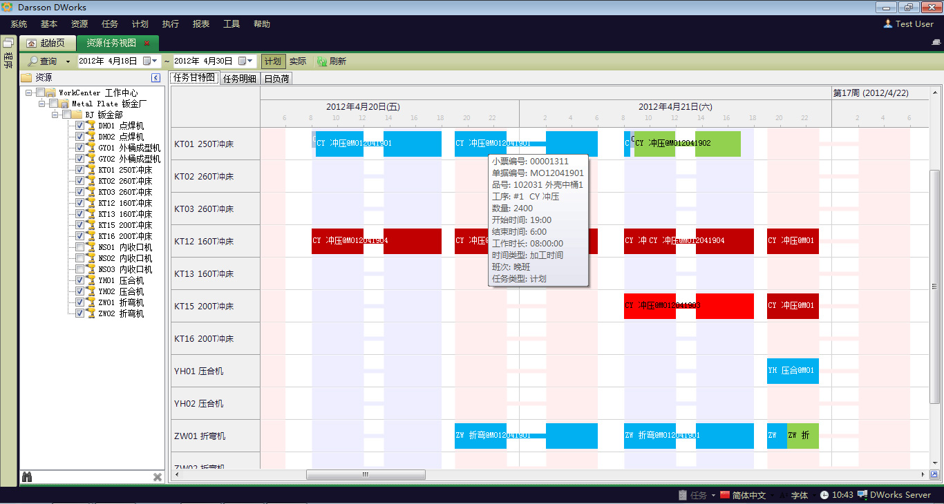 企业ERP管理系统的计划层次包括有哪些内容?